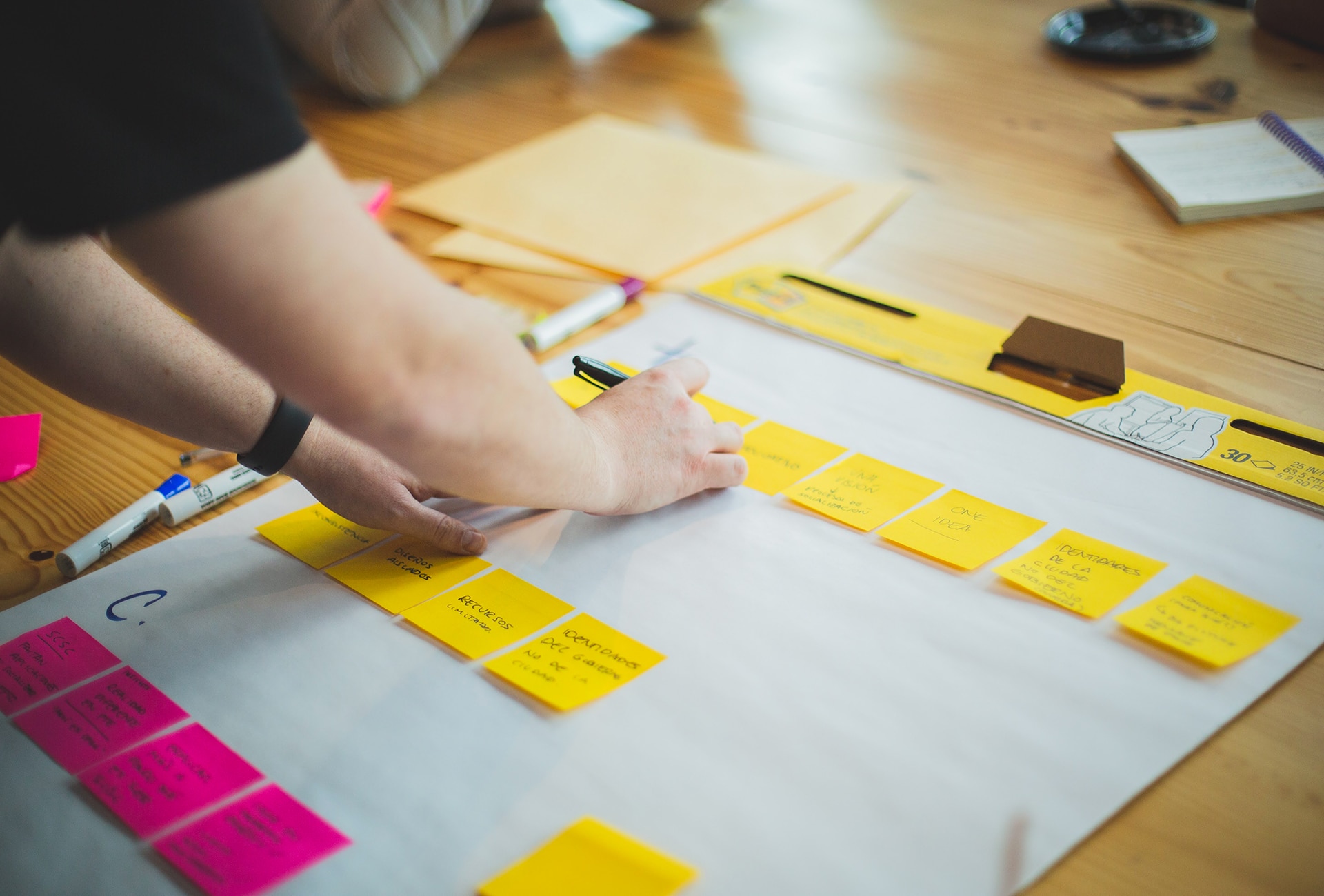 Atelier post-it pour améliorer le branding dans une entreprise